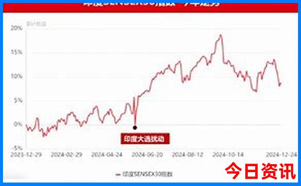 暑假苏杭旅游攻略